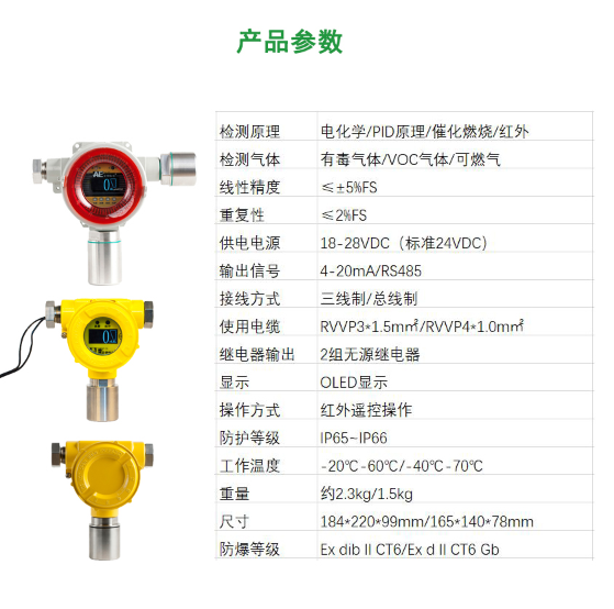 AG210 環氧乙烷氣體檢測儀1.png
