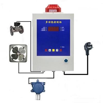 硫化氫探測器，手持式硫化氫濃度報警器 ，固定式硫化氫泄漏報警器