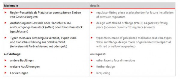 AZINTEC 調節器適配器系列