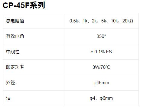 MIDORI電位器 CP-45F系列