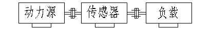 JH-NJD5動態(tài)旋轉(zhuǎn)扭矩傳感器