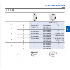 美國A-B 1492全系列接線端子，保護器，斷路器等特價現(xiàn)貨