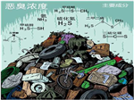 碧野千里推薦惡臭實(shí)時(shí)在線預(yù)警監(jiān)測系統(tǒng)