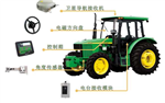 高精度TOPCON自動(dòng)駕駛系統(tǒng)應(yīng)用于農(nóng)業(yè)播種，整地，噴藥